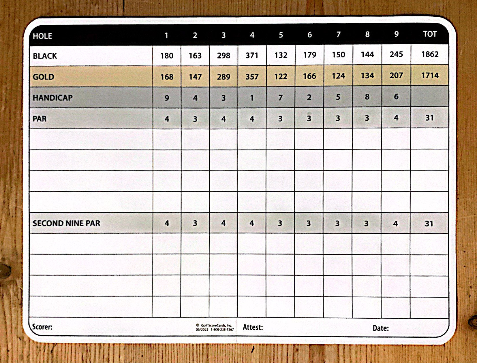 Scorecard Boulder Creek Golf & Country Club